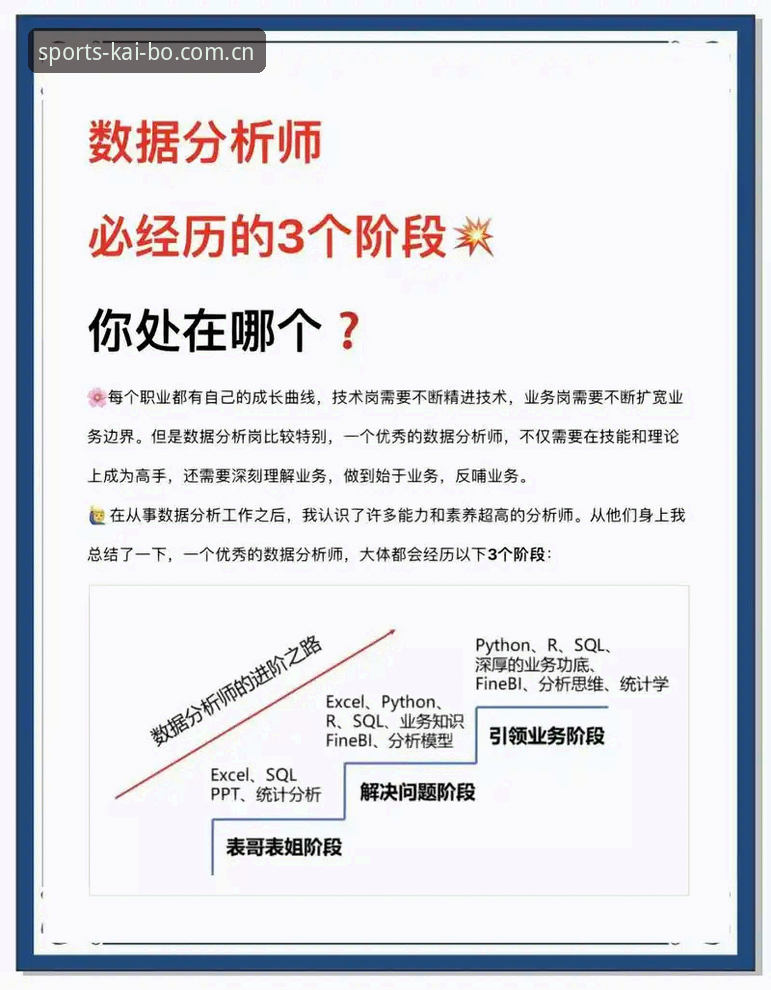资深分析师亲述：开博体育观战实战经验与数据洞察